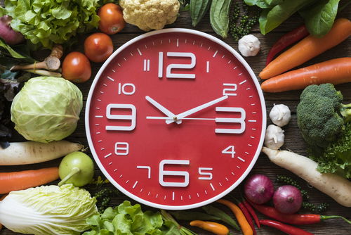 Blog Image: Divide Time Into Fasting and Feeding Windows Blog Image: Divide Time Into Fasting and Feeding Windows