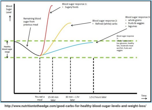 Blog Image: The Connection between Belly Fat and Hormone Imbalance Blog Image: The Connection between Belly Fat and Hormone Imbalance