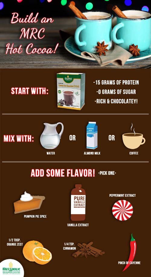 Recipe Image: Creamy Hot Chocolate Recipe Image: Creamy Hot Chocolate