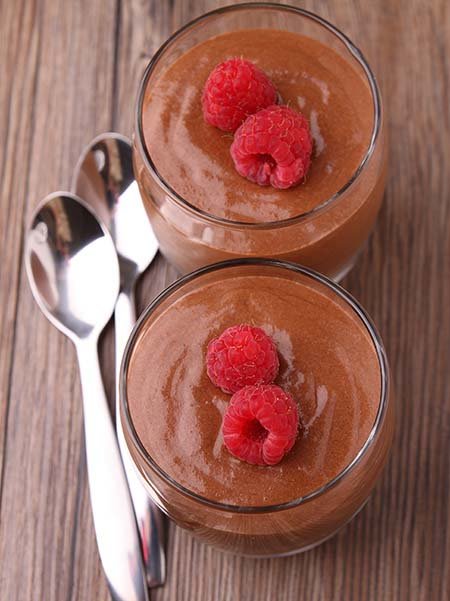 Recipe Image: Chocolate Mocha Madness Recipe Image: Chocolate Mocha Madness