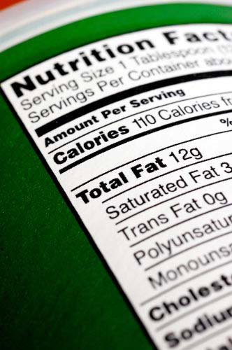 Blog Image: FDA Food Label: Calories versus Calories from Fat Blog Image: FDA Food Label: Calories versus Calories from Fat