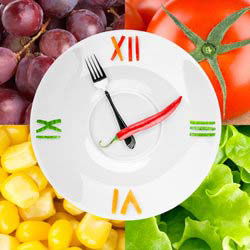 Blog Image: Learn How to Eat Right All the Time  